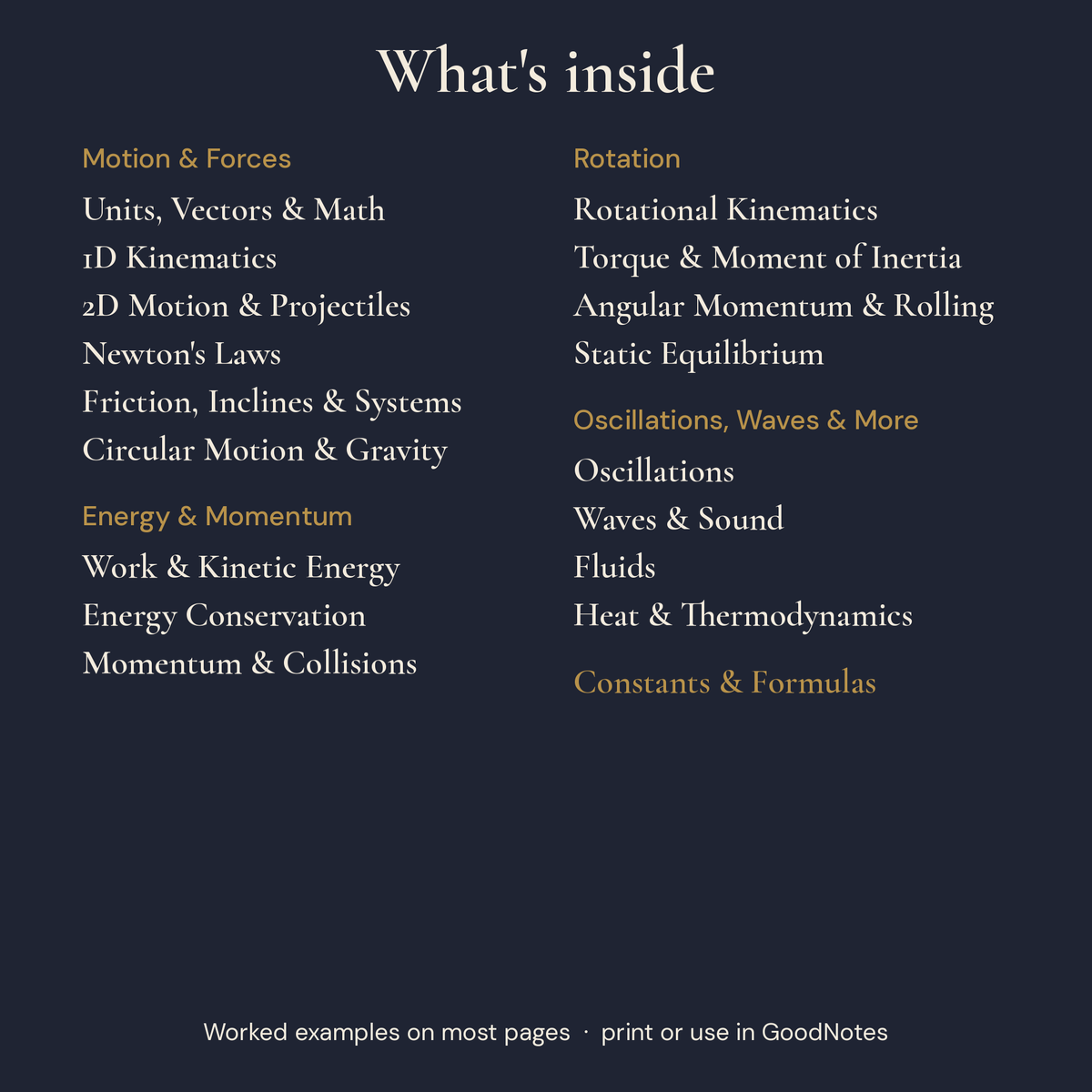 What's inside