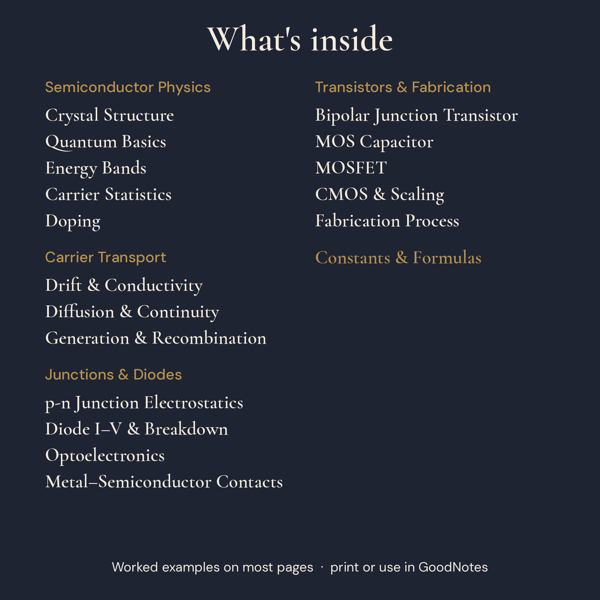 What's inside