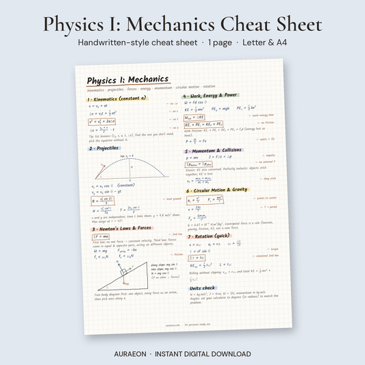 Physics I: Mechanics Cheat Sheet