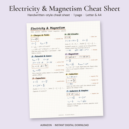 Electricity & Magnetism Cheat Sheet