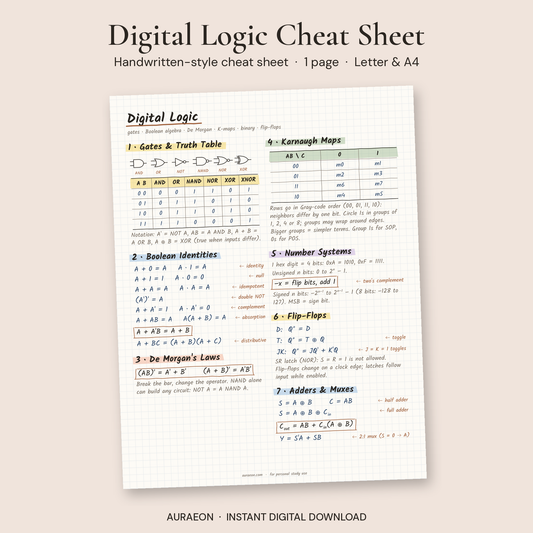 Digital Logic Cheat Sheet