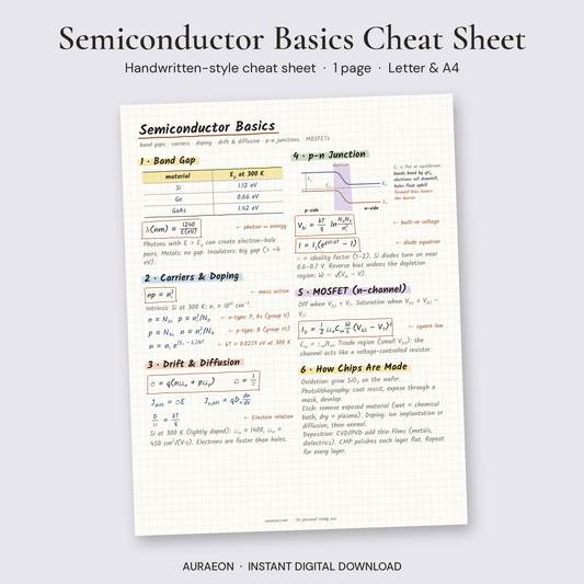 Semiconductor Basics Cheat Sheet