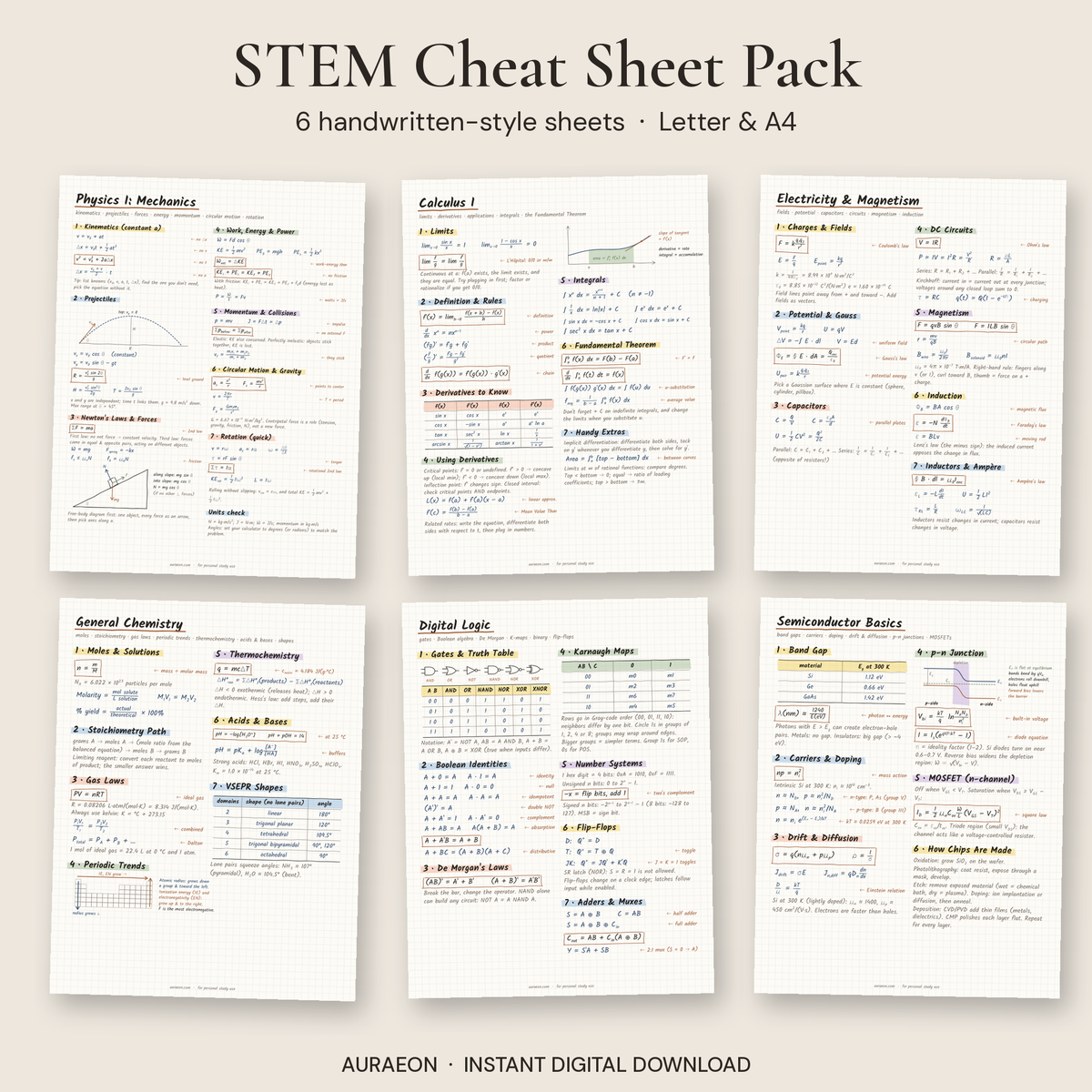 STEM Cheat Sheet Pack