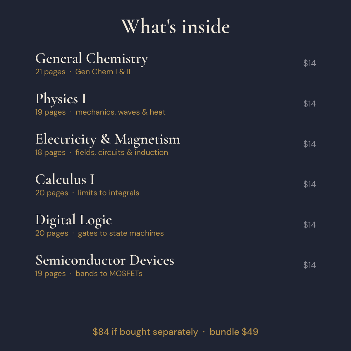 What's inside the bundle