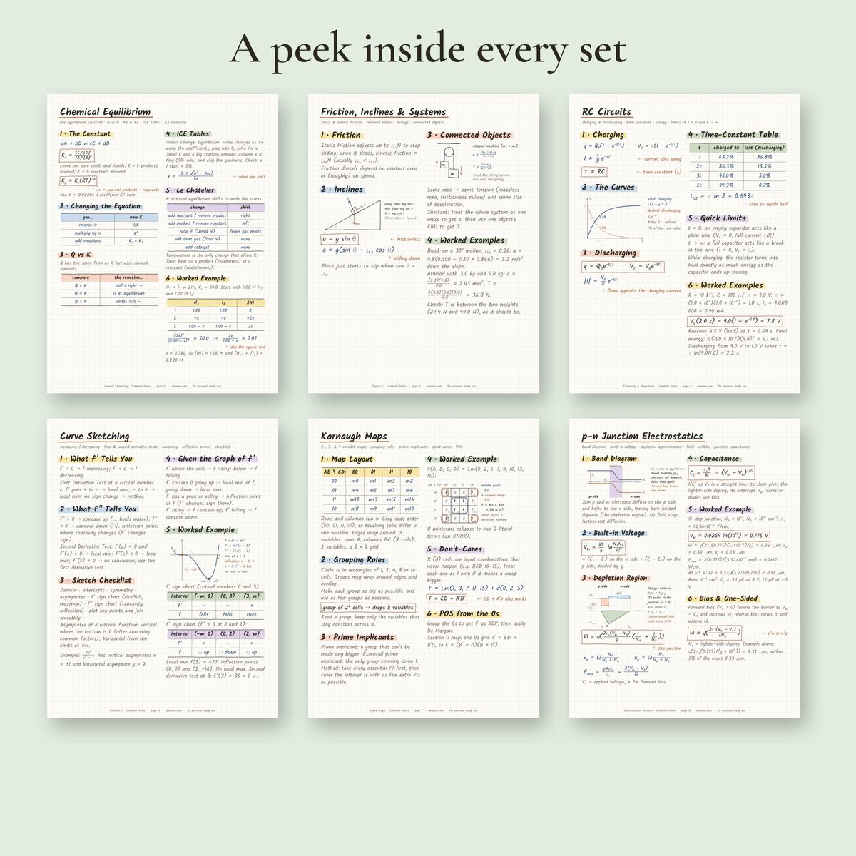 A peek inside every set