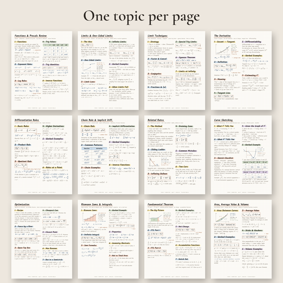 One topic per page