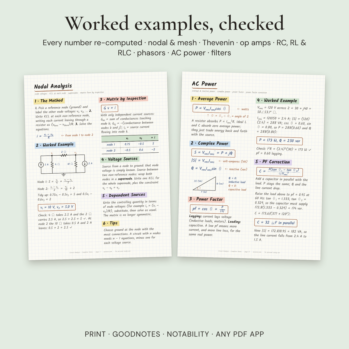 Worked examples, checked