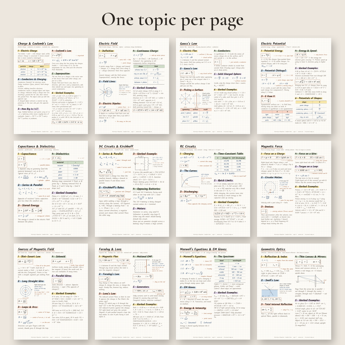 One topic per page