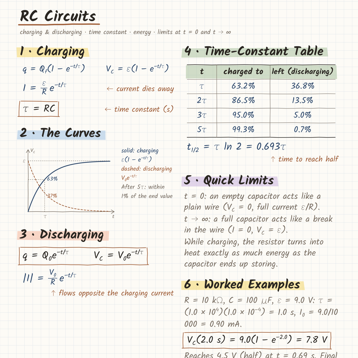 Close-up of a page
