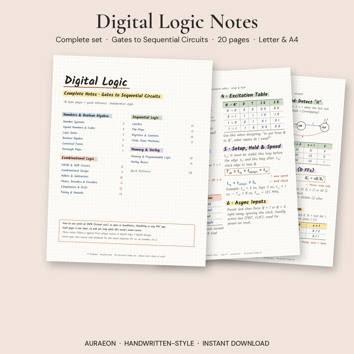 Digital Logic Complete Notes cover and pages