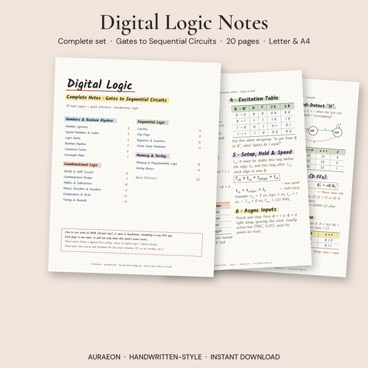 Digital Logic Complete Notes cover and pages