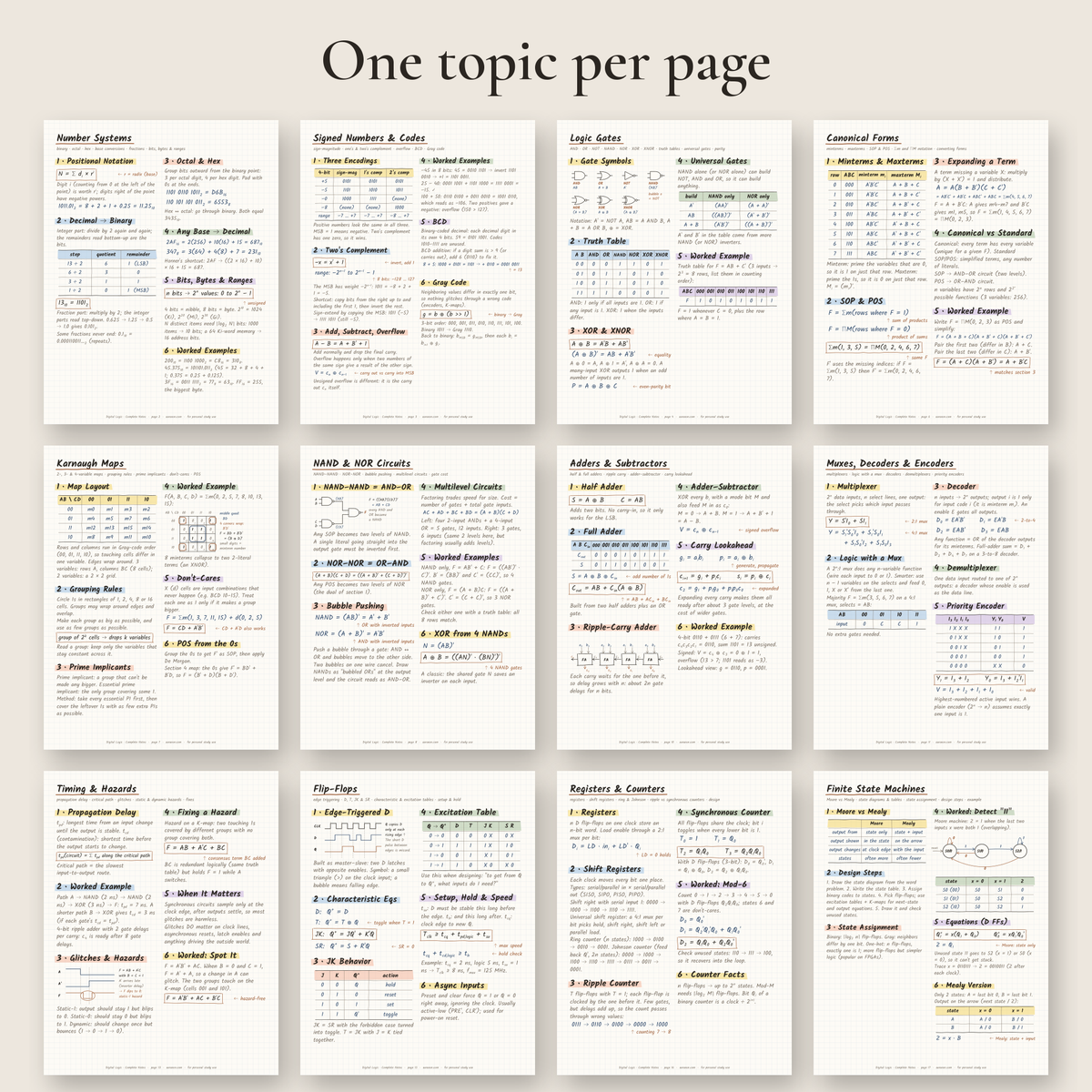 One topic per page
