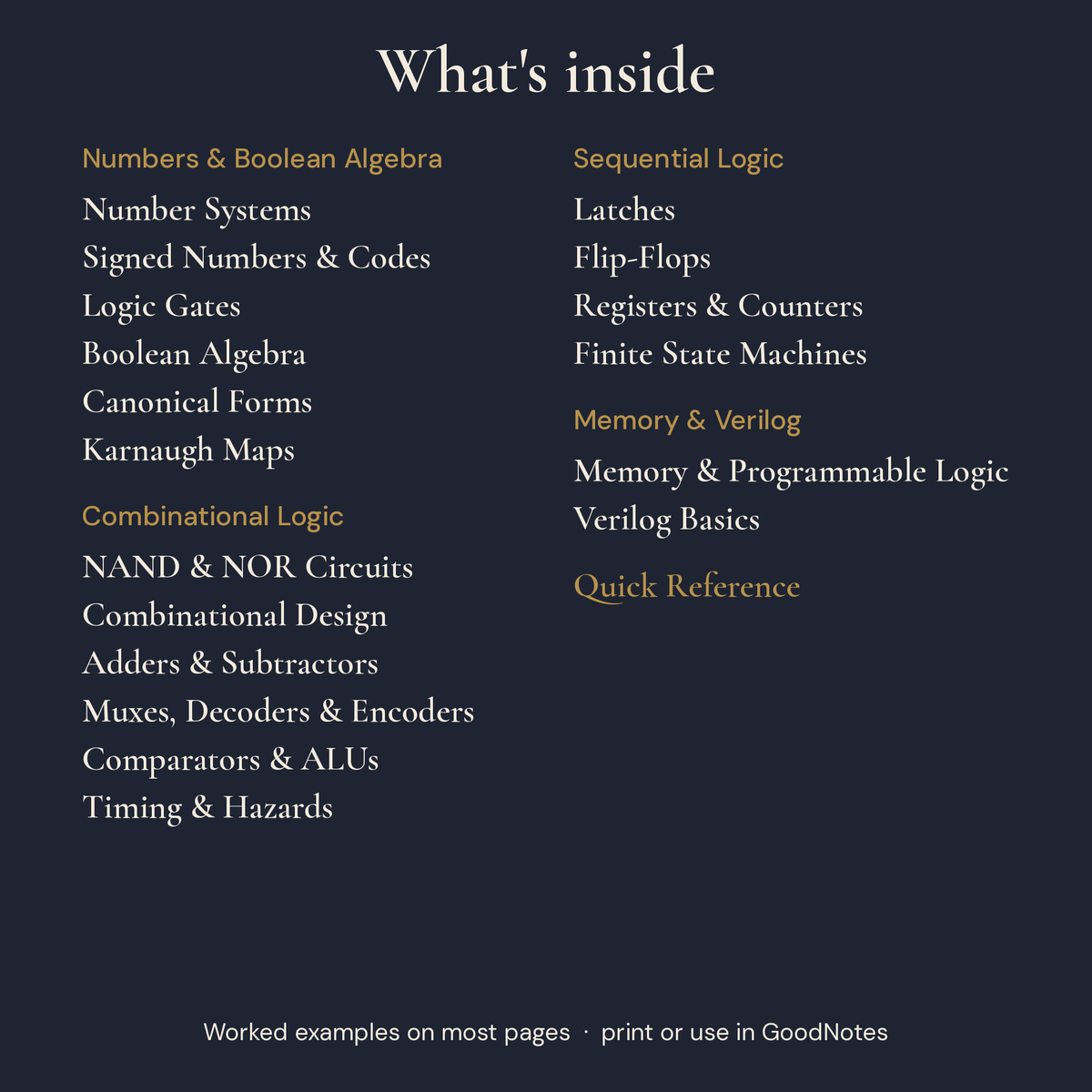 What's inside