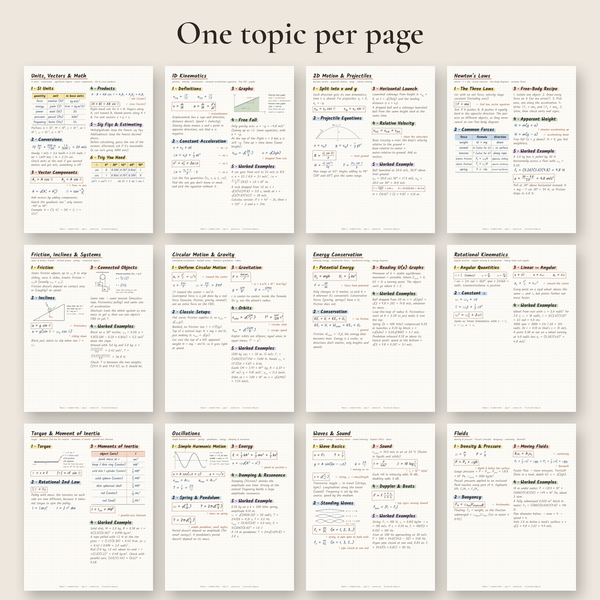 One topic per page