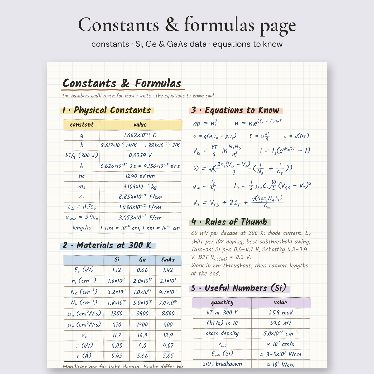Feature page